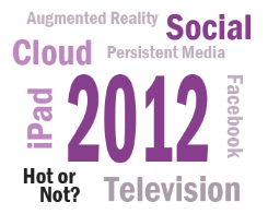 Hot or not in 2012