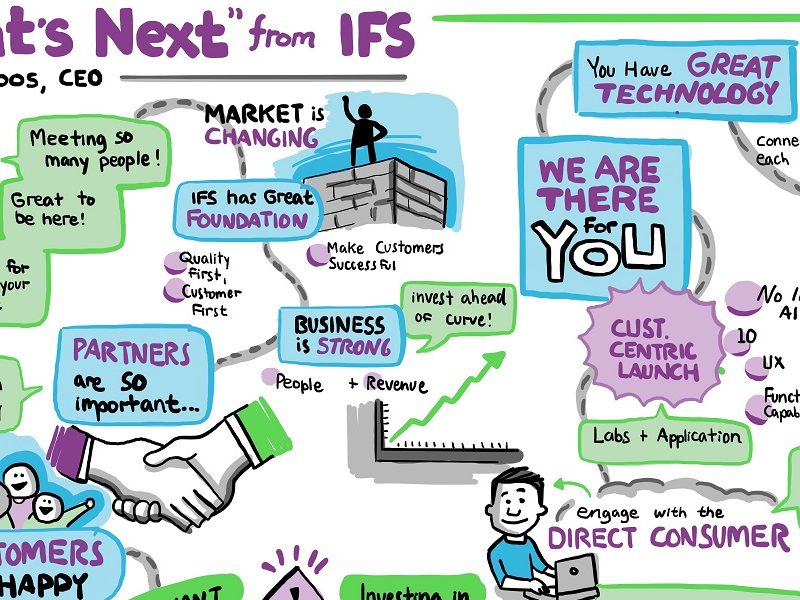 IFS World Conference 2018: Darren Roos and IFS Applications 10