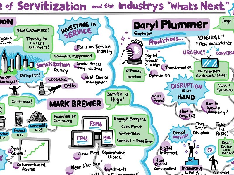 The rise of servitization and the industry’s “what’s next"