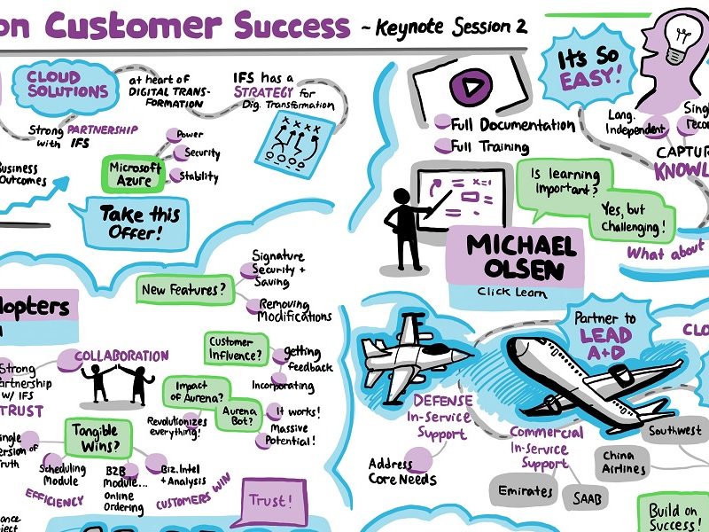 Focus on customer success