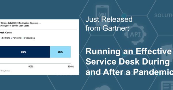 Why Covid-19 is a 'perfect storm' for the service desk